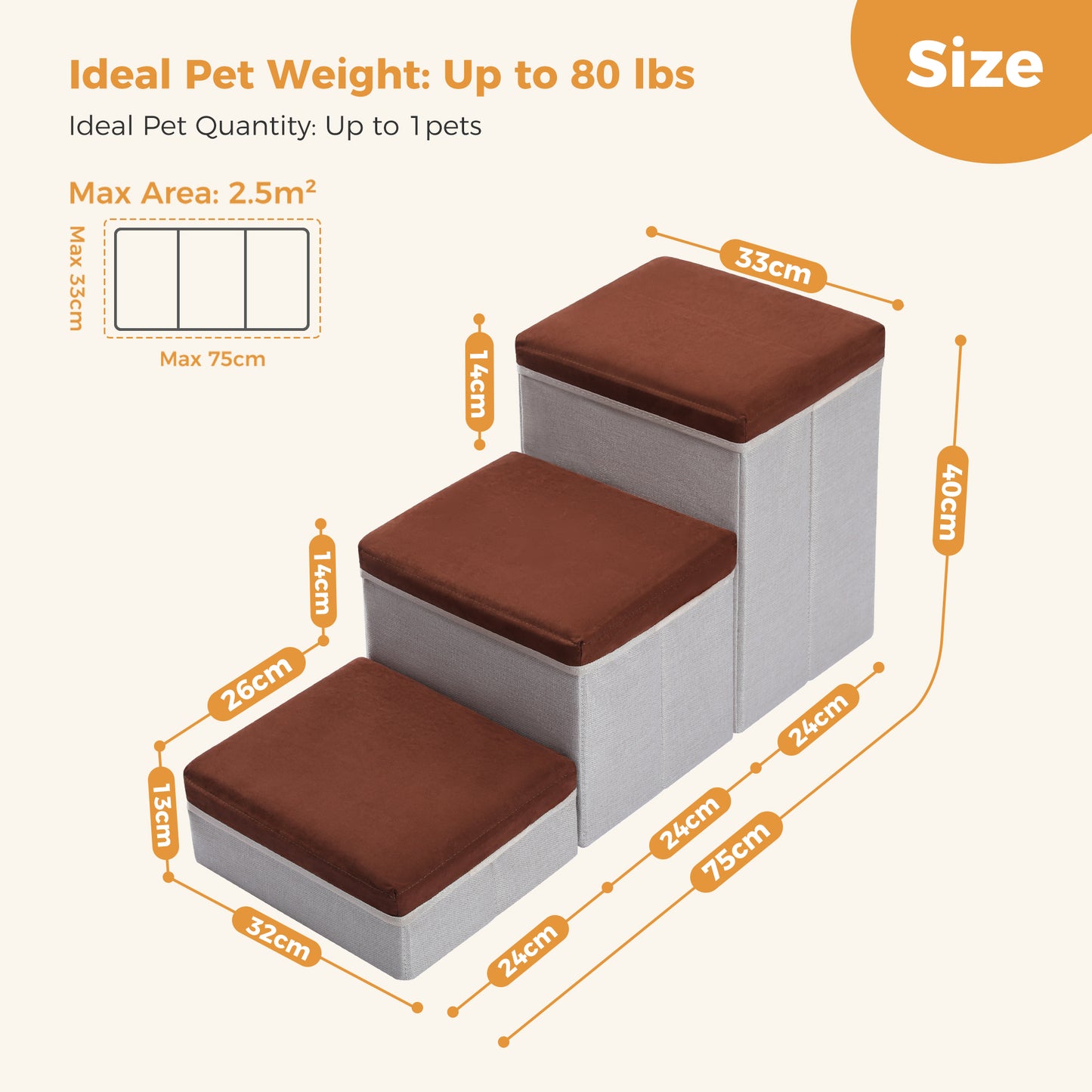 PETEPELA escaleras para perros con 3 compartimentos de almacenamiento – Plegable | escalera de seguridad antideslizante para perros y gatos | 3 niveles