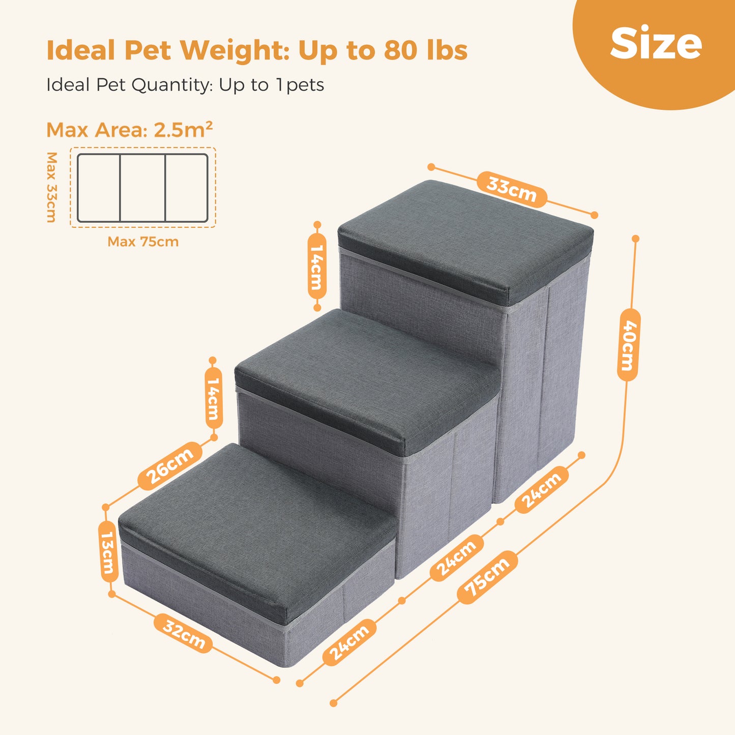 PETEPELA escaleras para perros con 3 compartimentos de almacenamiento – Plegable | escalera de seguridad antideslizante para perros y gatos | 3 niveles