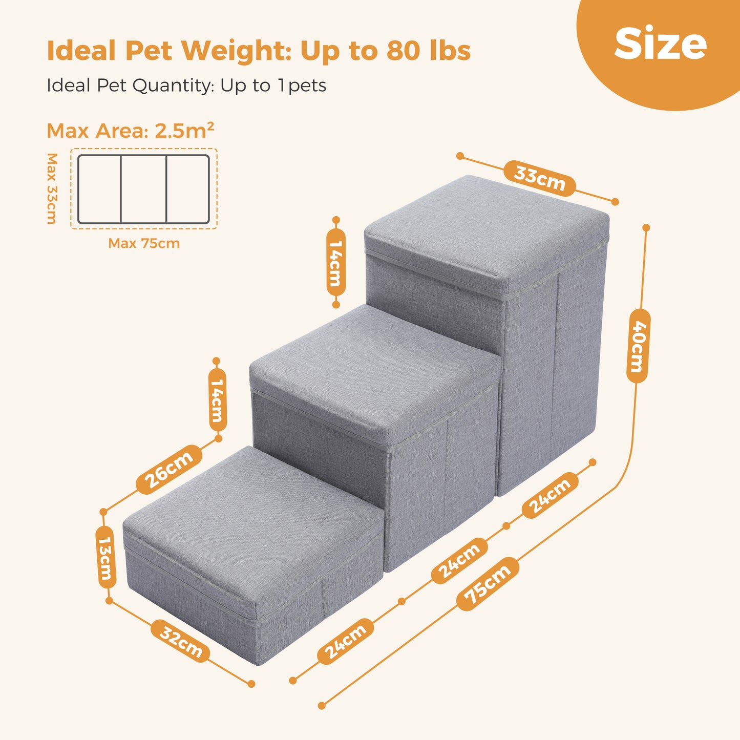 PETEPELA escaleras para perros con 3 compartimentos de almacenamiento – Plegable | escalera de seguridad antideslizante para perros y gatos | 3 niveles